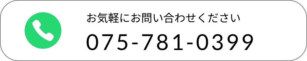 お問い合わせの電話番号